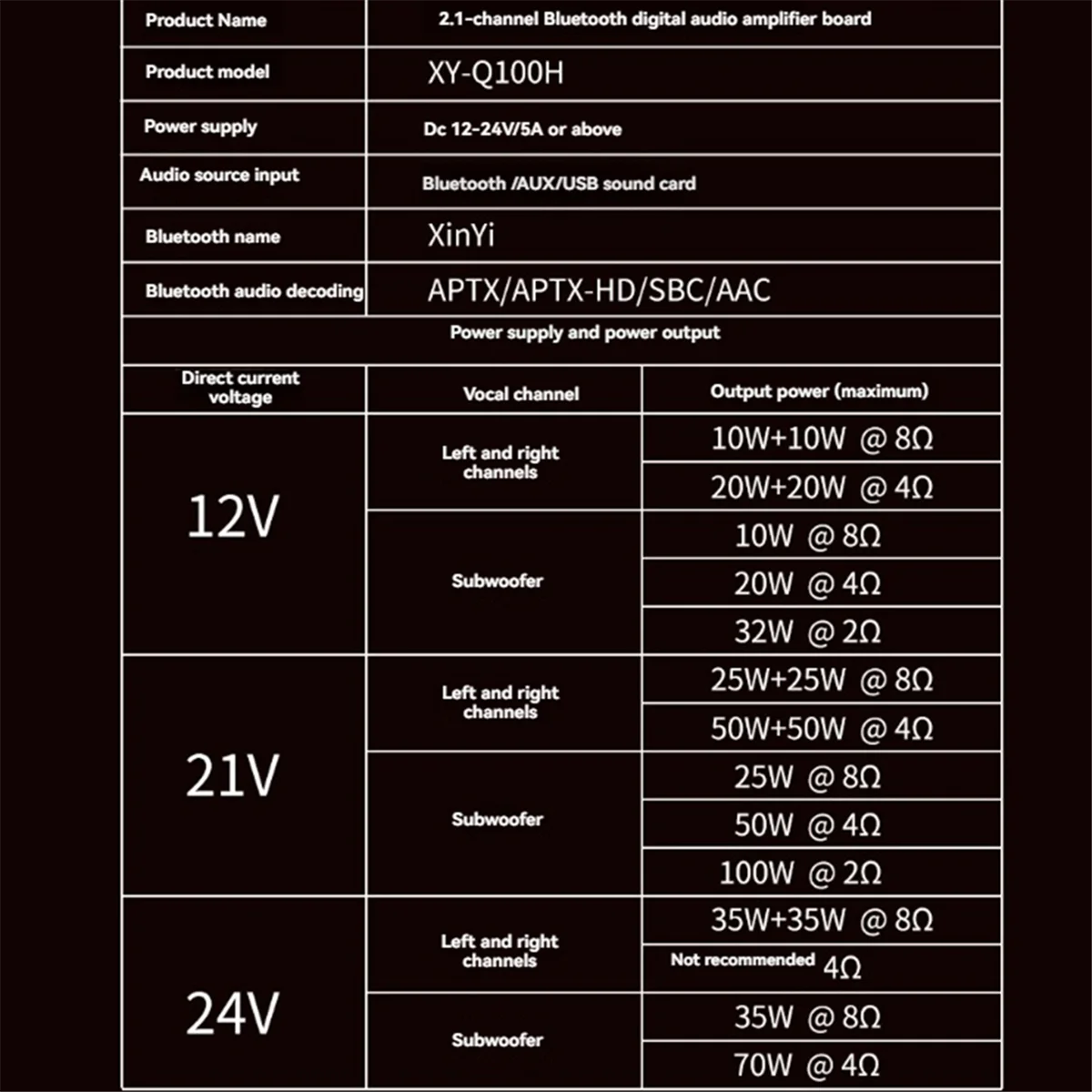A83Z XY-Q100H لوحة مكبر كهربائي رقمي 2.1 قناة 50Wx2 + 100W مضخم صوت وحدة مضخم صوت بلوتوث مع سلك محمي #1