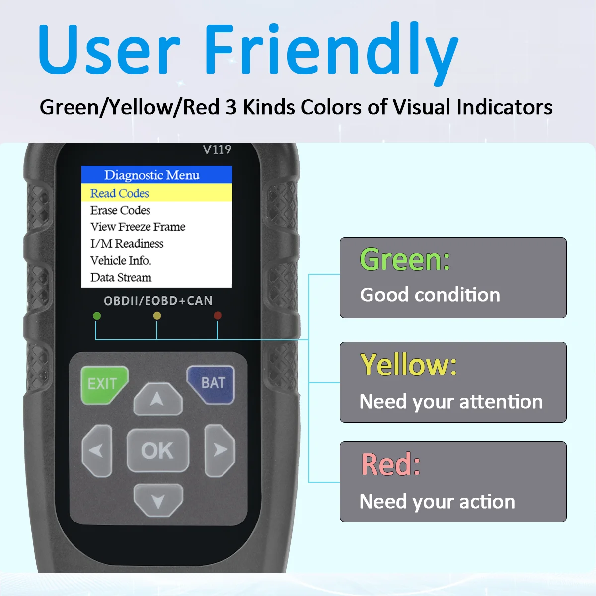Obd2 Scanner Car Code Reader, Obdii Diagnostic Scan Tool with 1/m Ready Function, Can Read and Clear Engine Fault Codes, Real-Time Data Stream, Compatible with All Obdii/Eobdcan Vehicles from 1996 Onwards