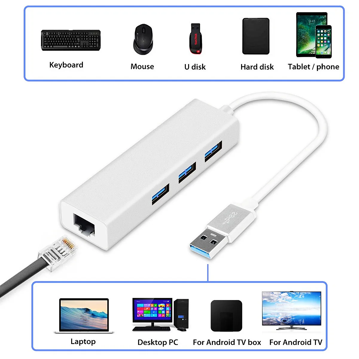 

Сетевая карта USB Ethernet, высокоскоростной адаптер с 3 портами USB 3,0 на RJ45 Hub 100/1000, Lan для Macbook, Windows