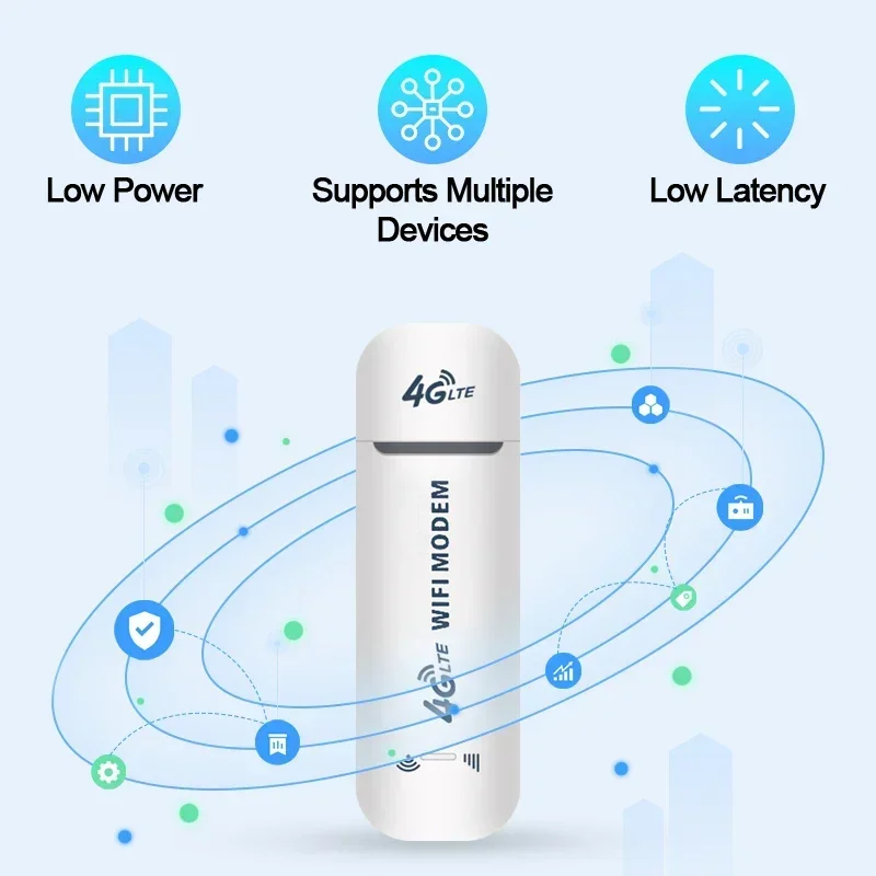 

2025 4G Wireless Portable WIFI Router USB Dongle Modem Stick Mobile Broadband 2.4G 150Mbps Driver-free Support Multiple Devices