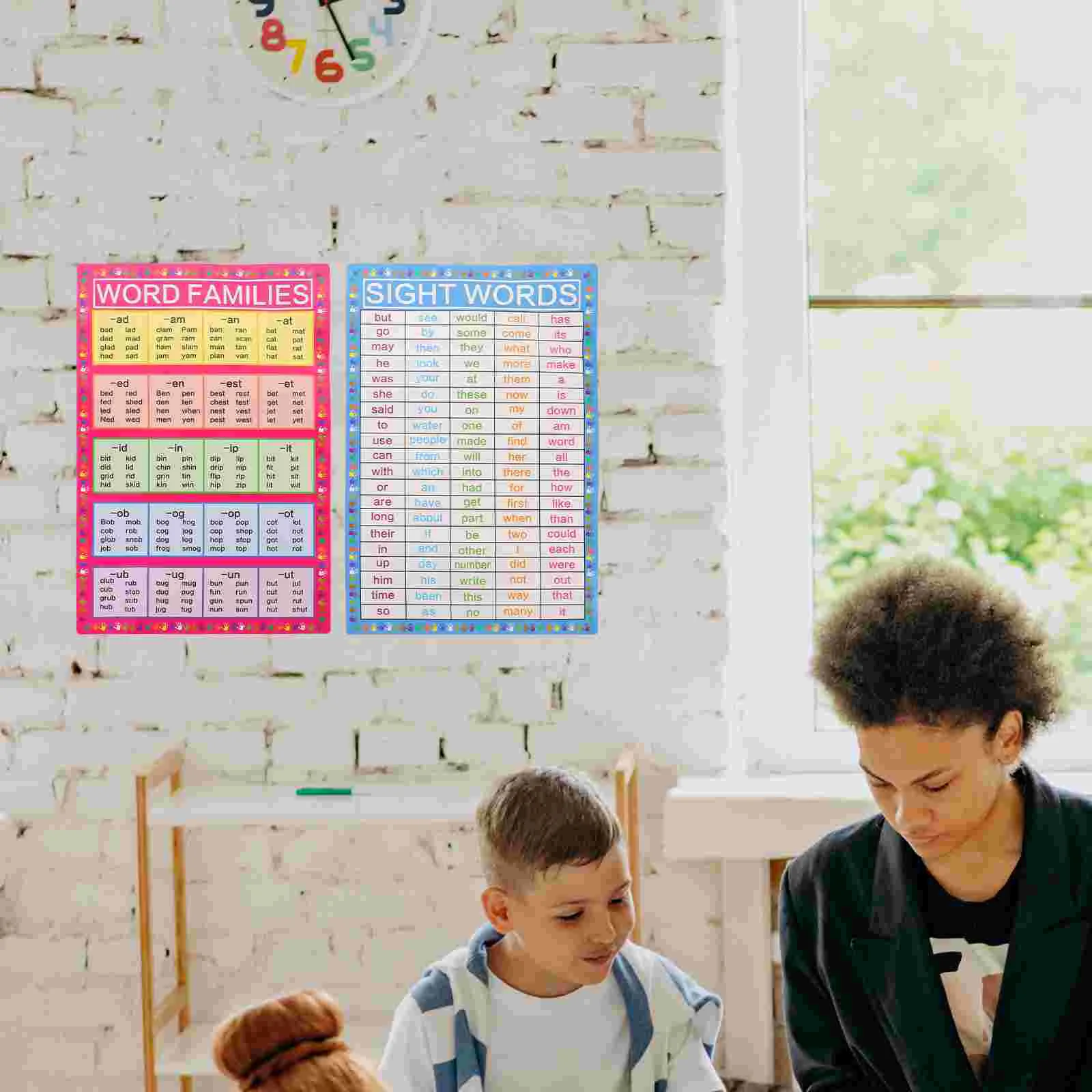 2 Sheets Posters Vocabulary Paper English Decorate Wear-resistant Learning Cartoon