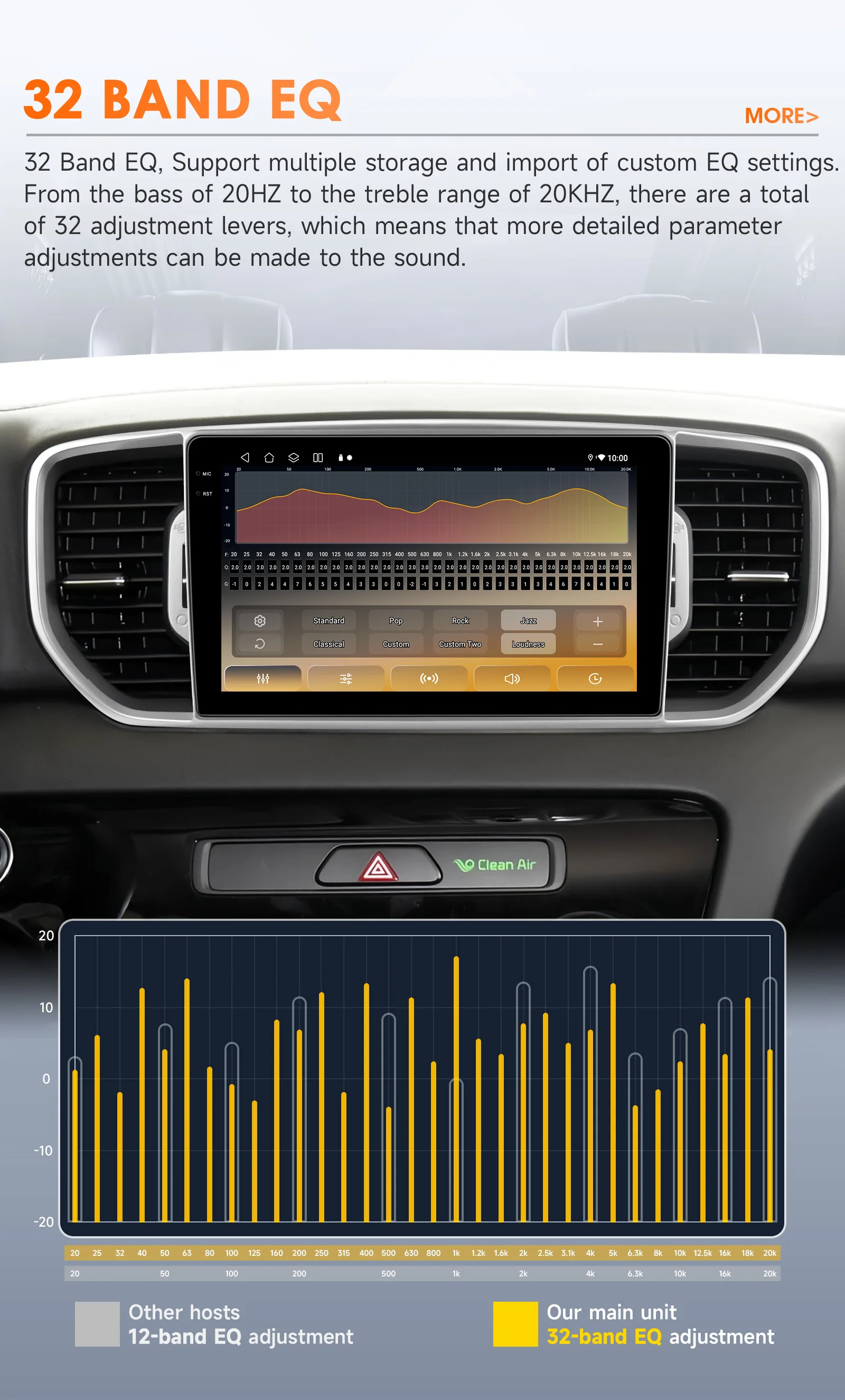 Hizpo 9-Zoll-Auto-Bildschirm für KIA Sportage 4 KX5 2016 2017 2018 Android Auto Navigation GPS Wireless Carplay Wifi Stereo Bluetooth – Detail 15