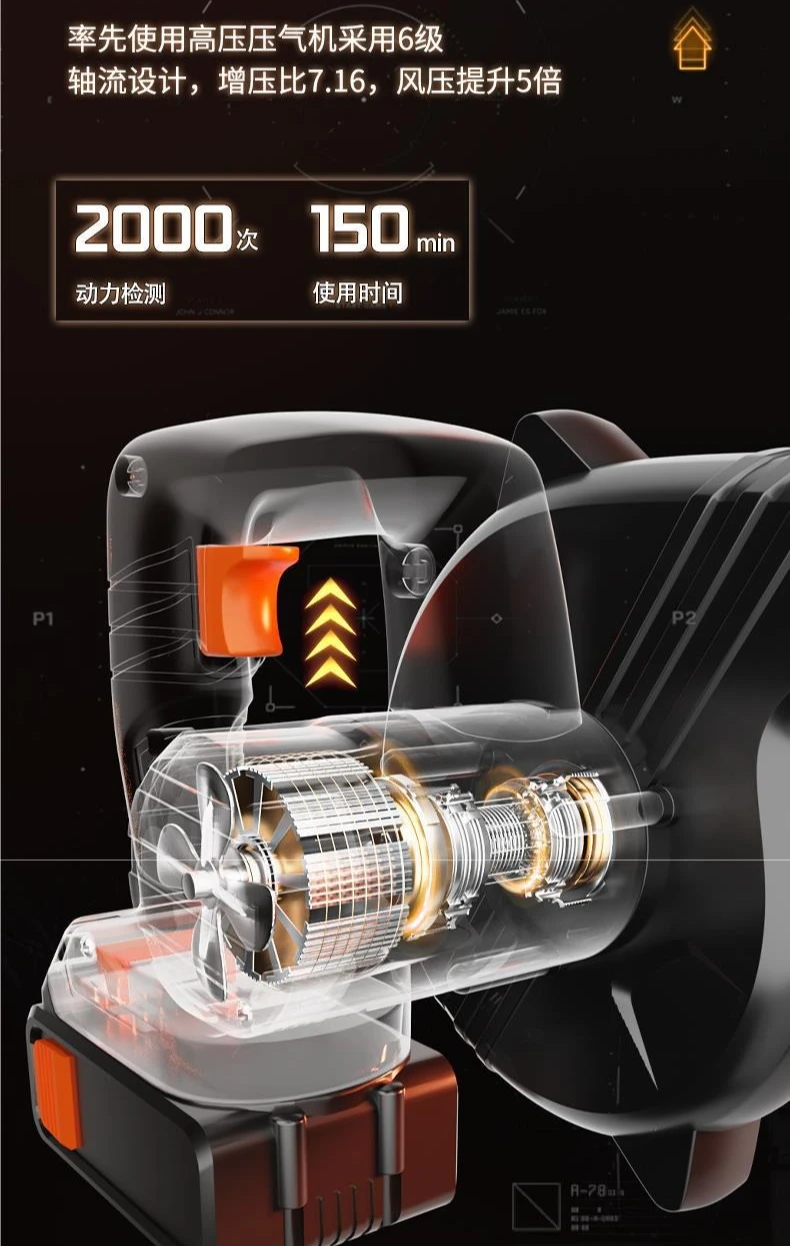 Rechargeable, blower, good things to share, highly recommended