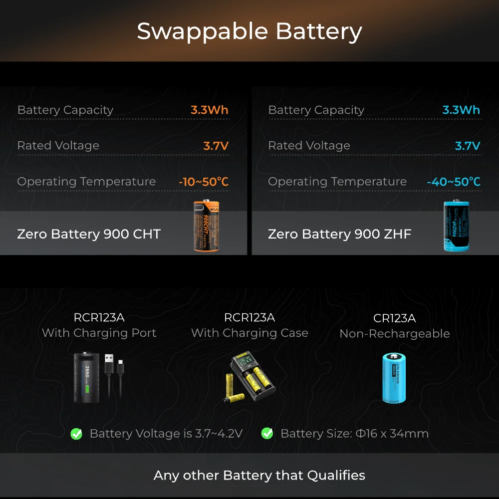 FLEXTAIL ZERO BATTERY - High Performance Rechargeable RCR123A Li-ion Battery Compatible with ZERO Series Products