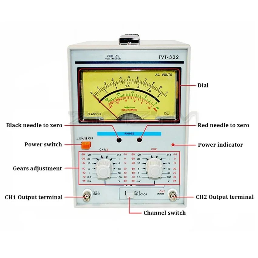 TVT-322 Dual Channel Milivoltmeter Double Needle Millivoltmeter New Design High Quality Pointer Voltage Measuring Instruments