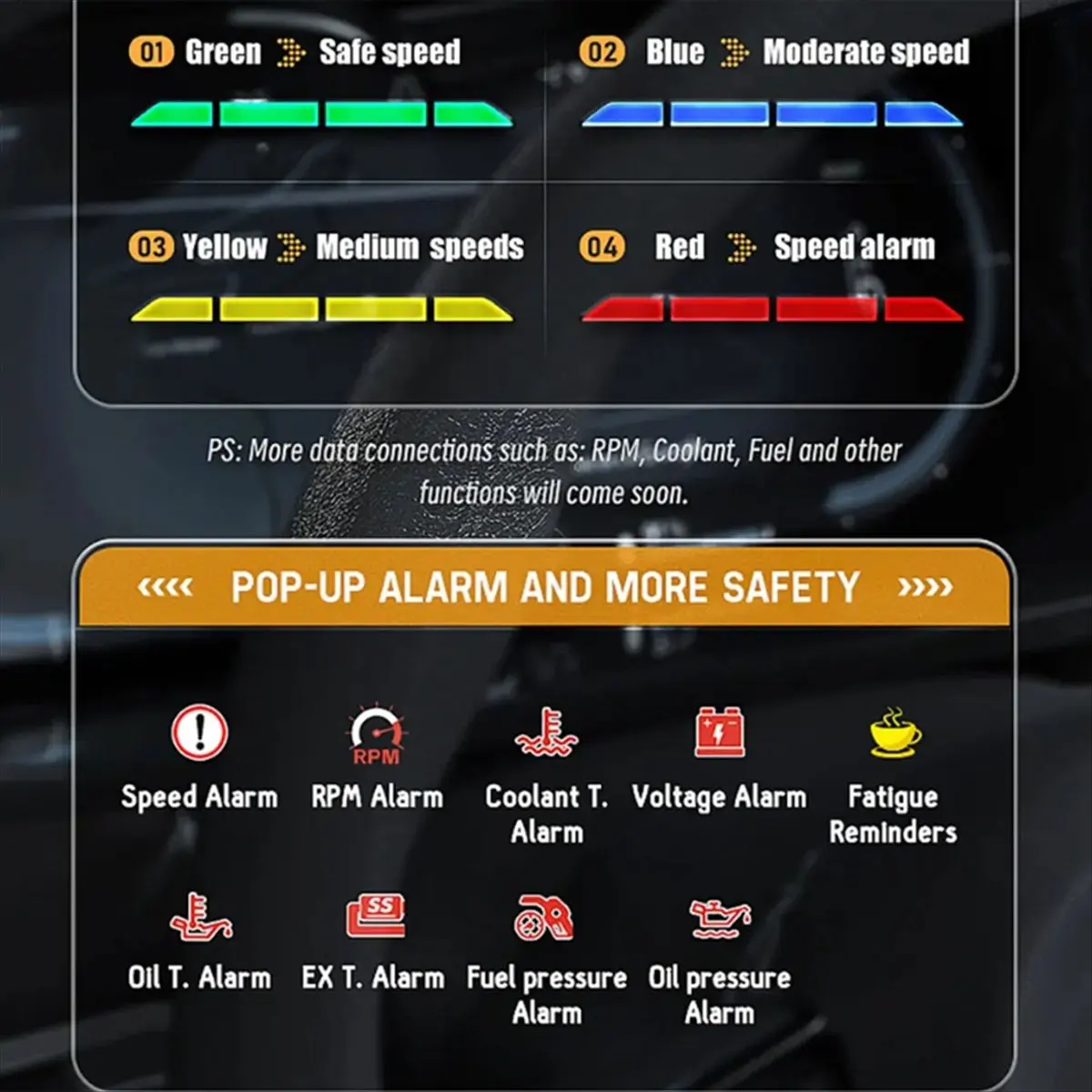 A40I New OBD+GPS Speedometer Car Head-Up Display HUD Overspeed Alarm Water Temp Tachometer LCD Display Oil Temperature Gauge