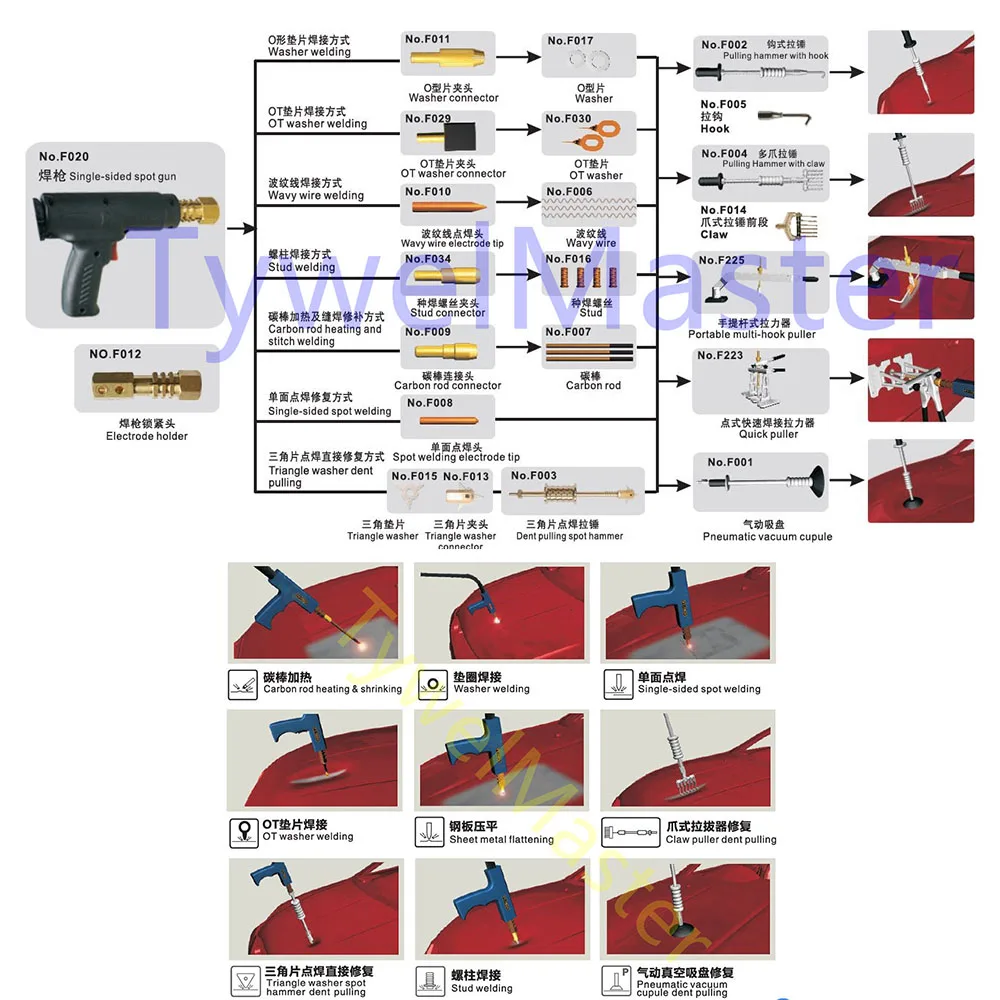 Single Side Spot Welding Electrode Stud Welder Sheet Metal Flattening Dent Pulling Waving Wire Line Electrode