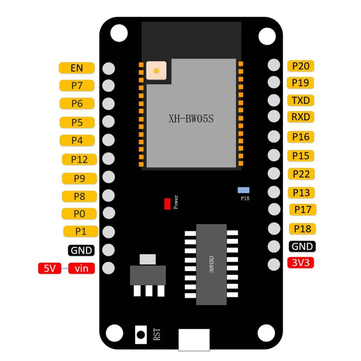 NiceMCU BW05S Development Board with BK7239 Chip, Supporting Dual-Band Wi-Fi, Bluetooth, and Zigbee, for -C5