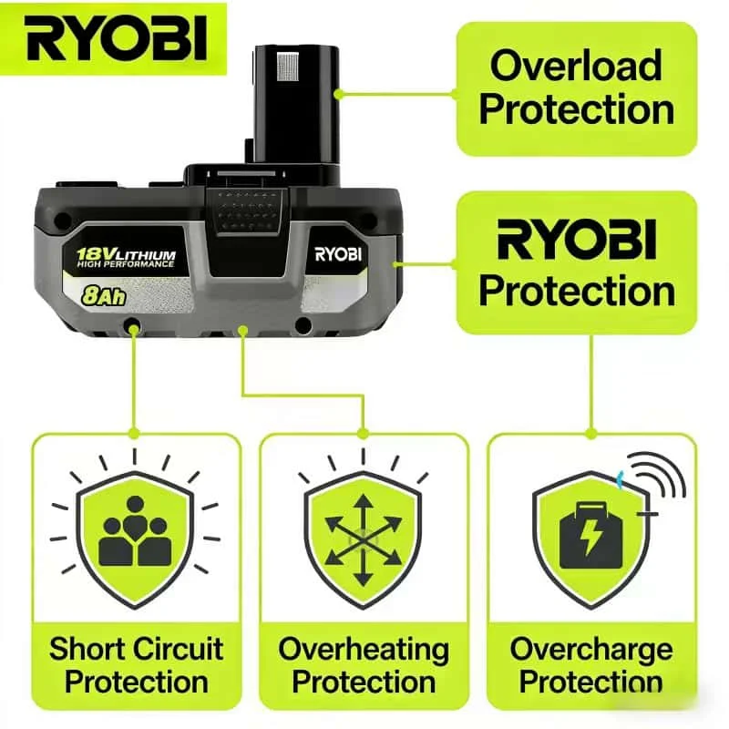 

RYOBI ONE+ 18V Lithium Battery 4Ah 6Ah Long Lasting Li-ion Battery Replacement for P104 P107 P108 Stable Power for Cordless Powe