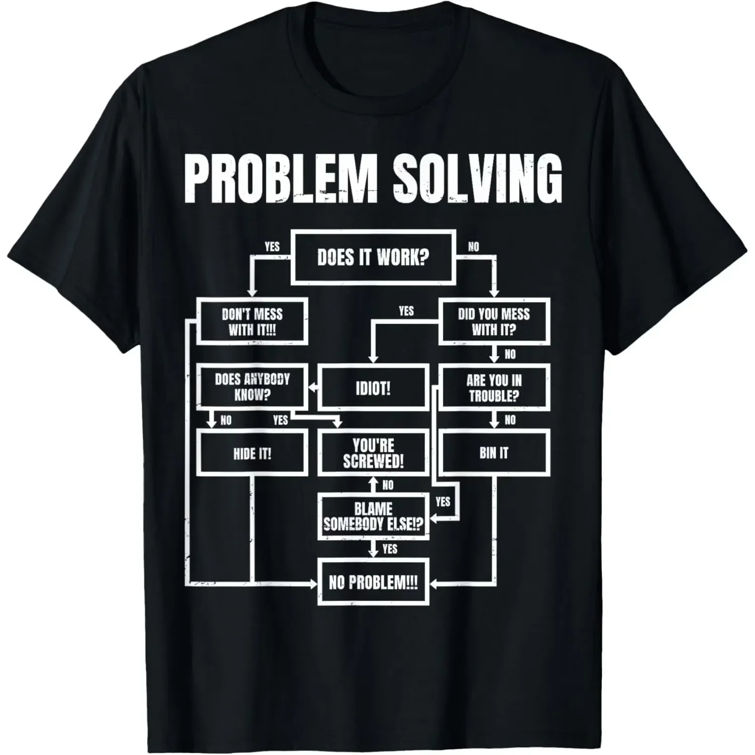 Problem Solving Flow Chart Graphic Tee Funny Nerd Short Sleeve Crew Neck T-Shirt