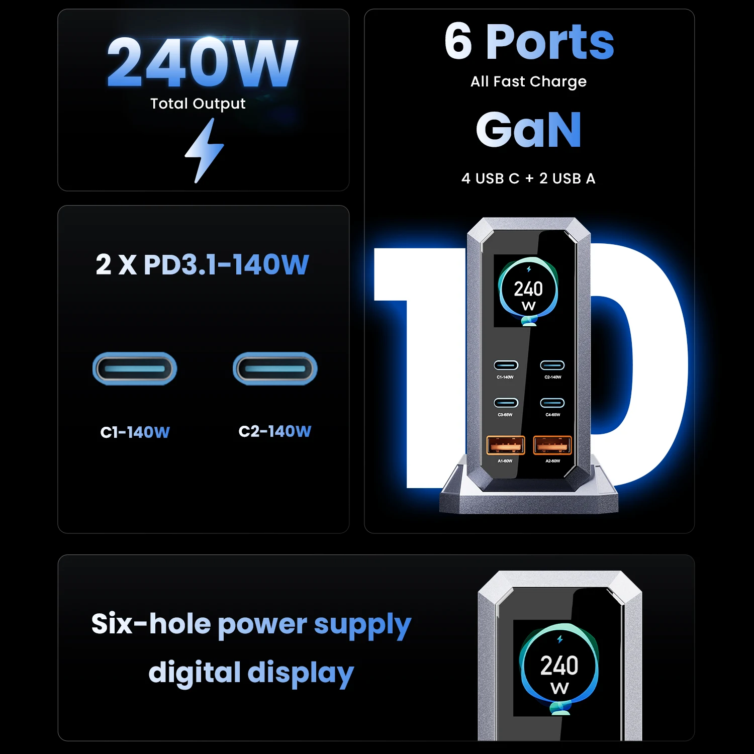 Upgrade Your Charging Game with the 240W GaN Charger PD3.1 – Only .23!