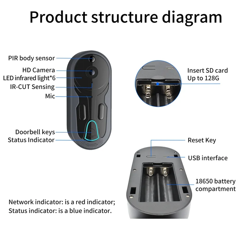 ABFN-Smart Wifi Video Doorbell Wireless Voice Intercom Monitor 1080P HD Night Vision Smart Doorbell Camera