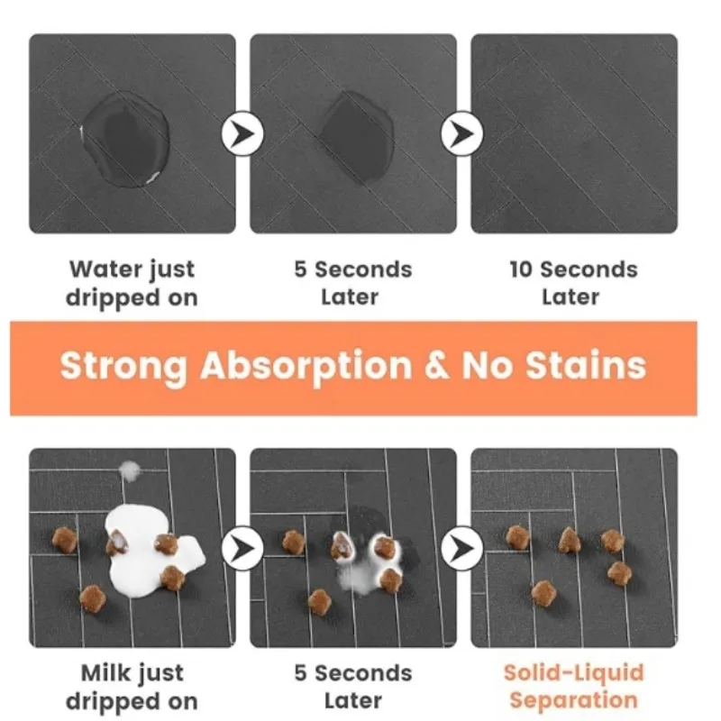 VIKAMA لطيف الكرتون الحيوانات الأليفة المضادة للأوساخ حصيرة مقاومة للماء، مقاومة للزيت، آمنة للطعام، سريعة الجفاف، مقاومة للخدش، بدون غسل، سهلة التنظيف