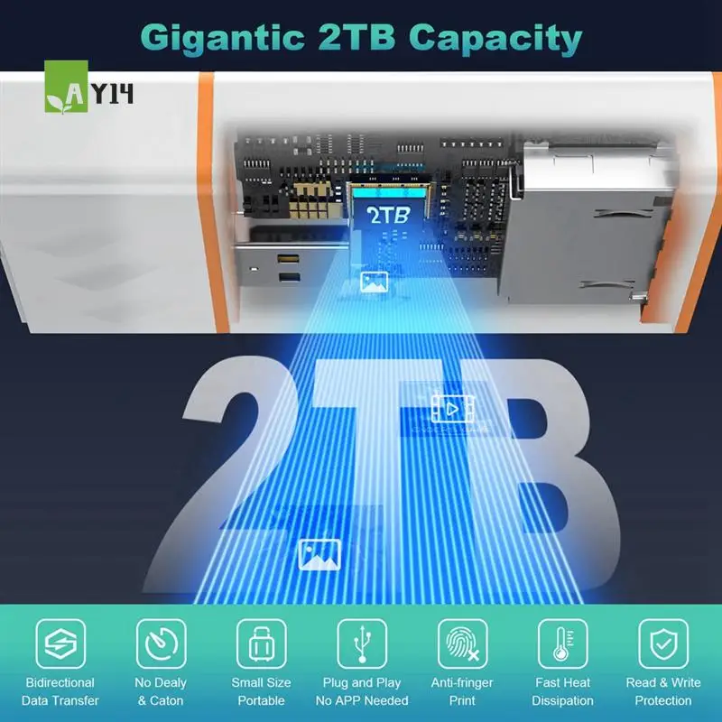 

AY14 -USB3.2 10Gbps Cfexpress Type A Memory Card Reader Portable Type A CF Express Memory Card Reader With USB C/USB A Port