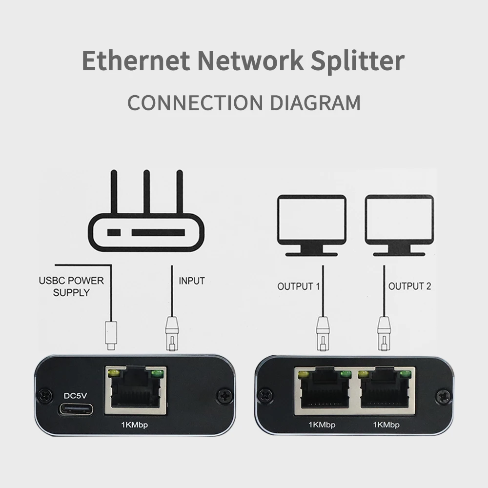 1 IN 2 Network Splitter 1000Mbps RJ45 Adapter Gigabit Converter Internet Ethernet 8P8C Extender Plug Extension