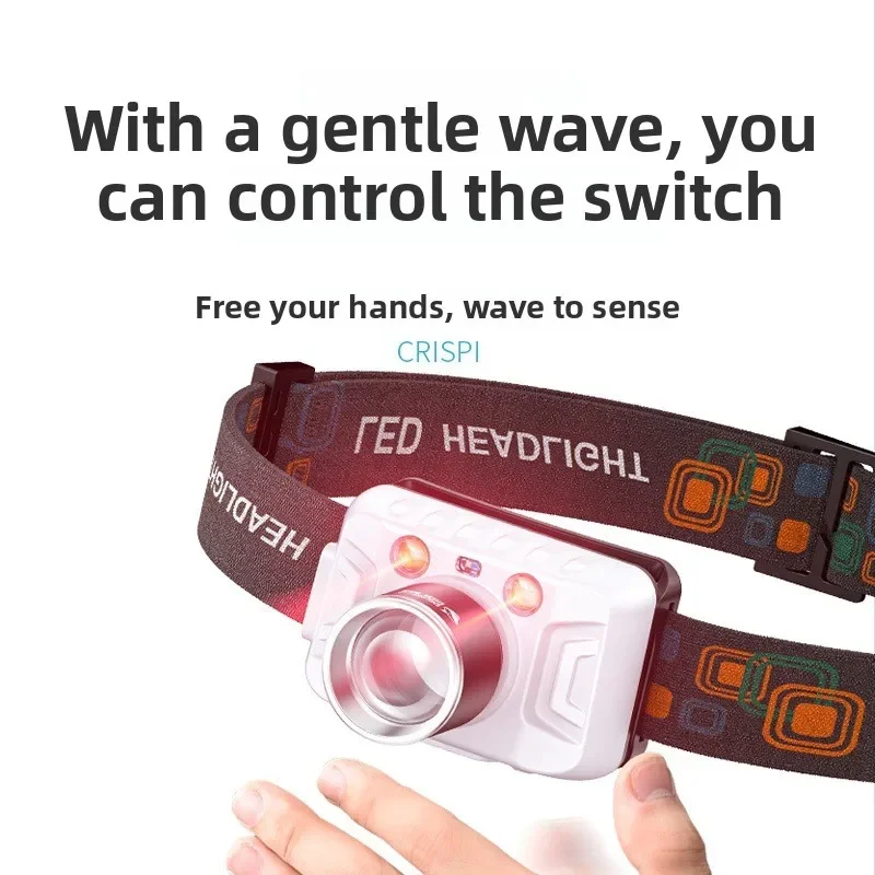 Smile Shark Zoom Headlamp with Wave Induction USB Rechargeable Long Battery Life Retractable Head Mounted
