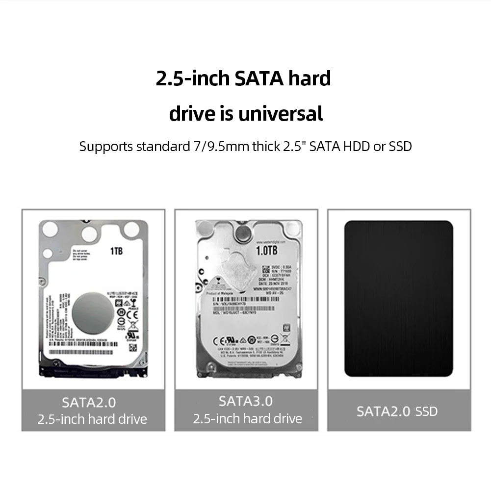 กล่องใส่ฮาร์ดดิสก์ภายนอกแบบพกพากล่อง SATA 2.5นิ้วสำหรับ MacBook PC