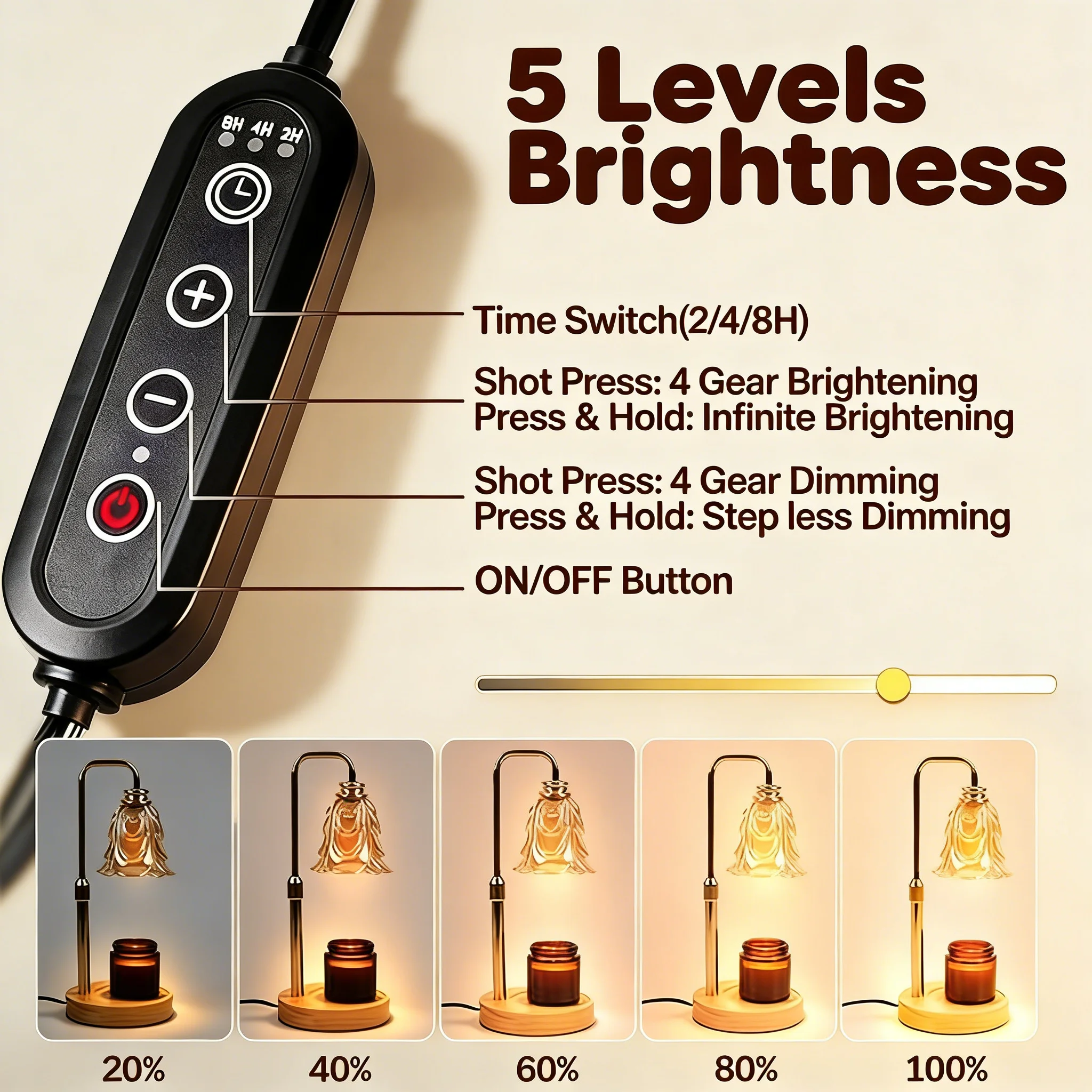 

Лампа-подогреватель для свечей с таймером и регулировкой яркости | 5 уровней яркости, антибликовое покрытие, регулируемая высота, электрический нагреватель воска для ароматических свечей