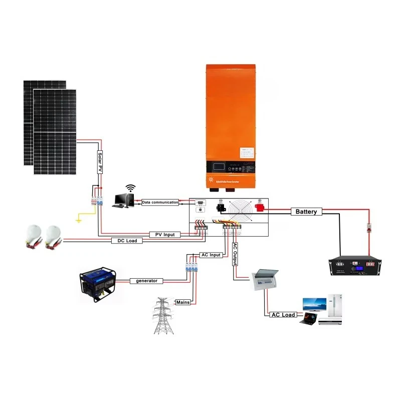 1KW 5KW 10KW 12KW Solar Energy System Hybrid Off-Grid Solar Power Systems Solar Panels System