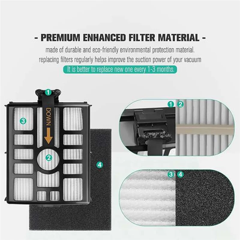 

A98E-Replacement Filter Kit Forshark IW3511 IW1111 IW1120 IW1615 IW3110C IW3111C IW3120 Handheld Vacuum Attachment