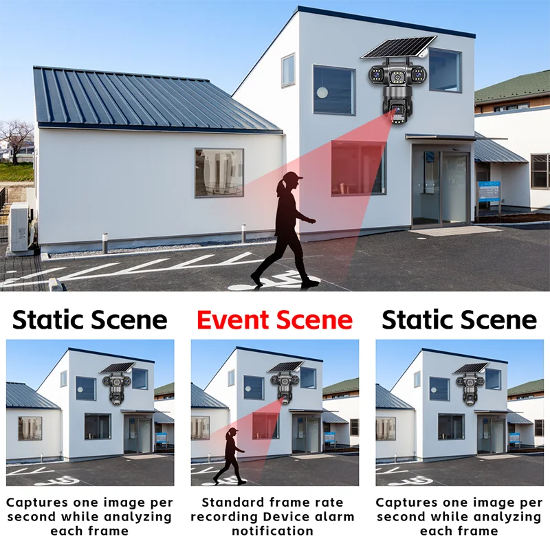 V380 Pro 3 Lens Aov Solar 4g Camera Outdoor Solar Powered Security Surveillance Cctv Camera Outdoor with Solar Panel