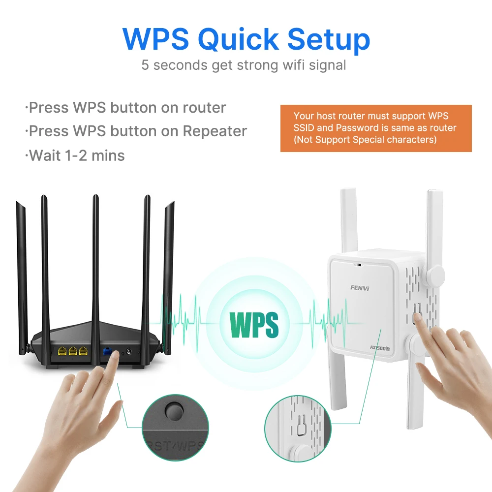 FENVI AX1500 AC1200 WiFi 6 Wireless Repeater Dual Band 2.4GHz/5GHz Wireless Range Extender With 4 High Gain Antennas Amplifier - view 3
