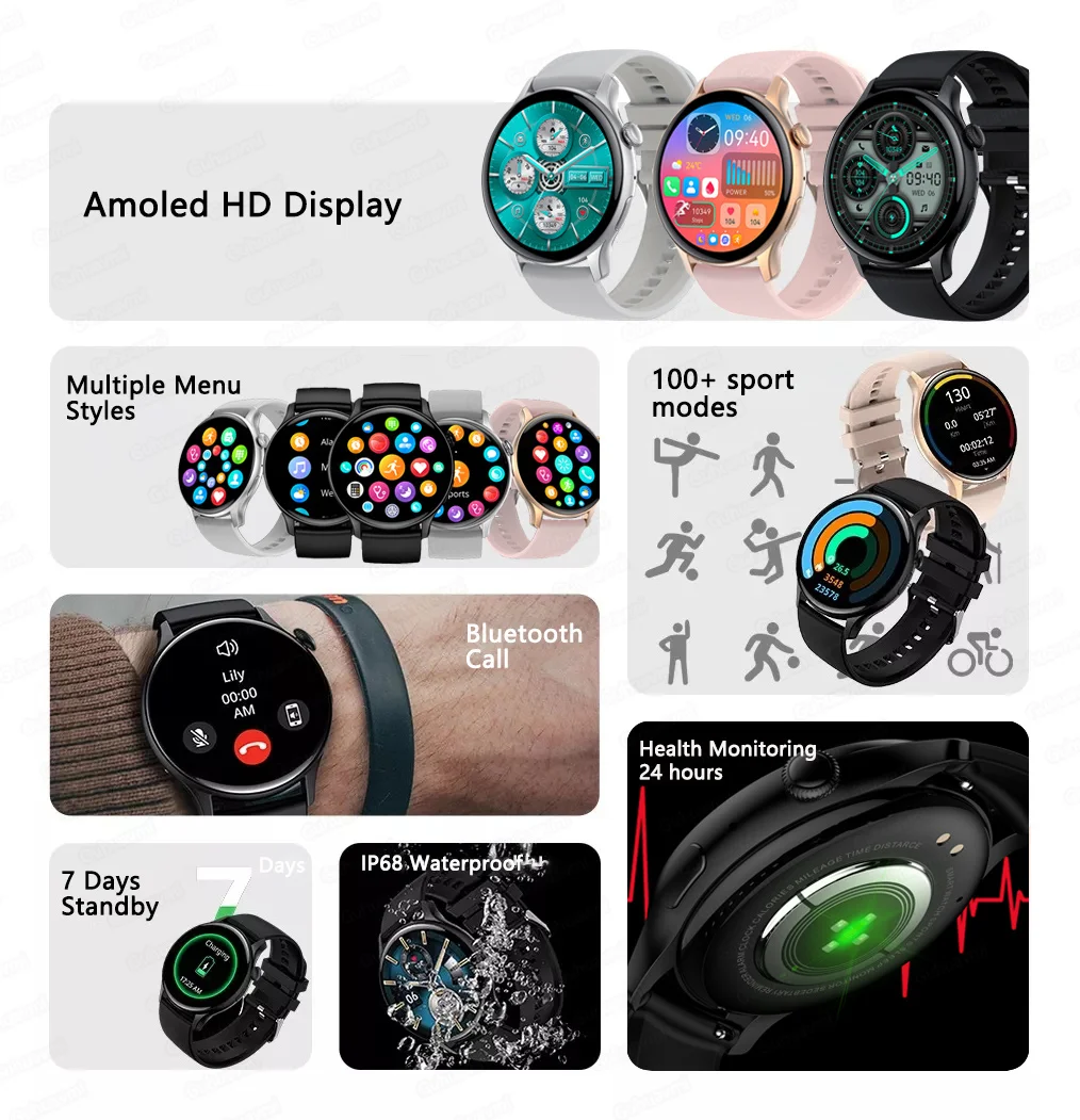 2024 New True AMOLED Smart Watch Women 466*466 HD Screen Always Show Time Health Fitness Tracker Voice Bluetooth Call Smartwatch