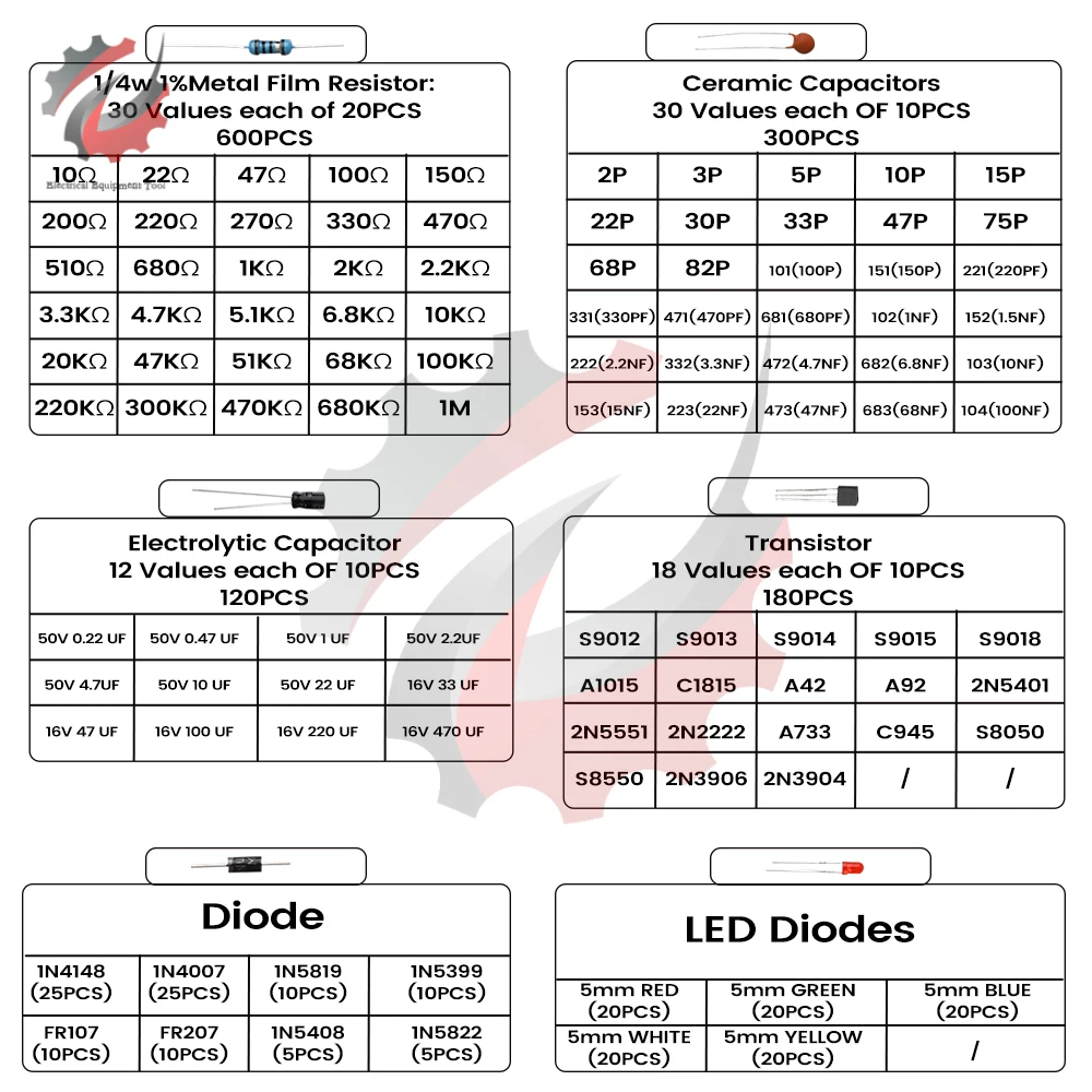 1390PCS Component Electronic Kit 1/4W Resistance 1% Metal Film Resistor Electrolytic Capacitor LED Emitting Diode Ceramic Chip