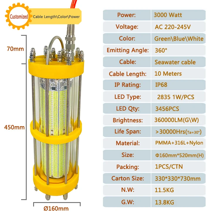 3000W 2000W 1000W 220v Blue Sea Lighting Night Fluorescent Submarine Squid Light Water Proof Fishing Lights