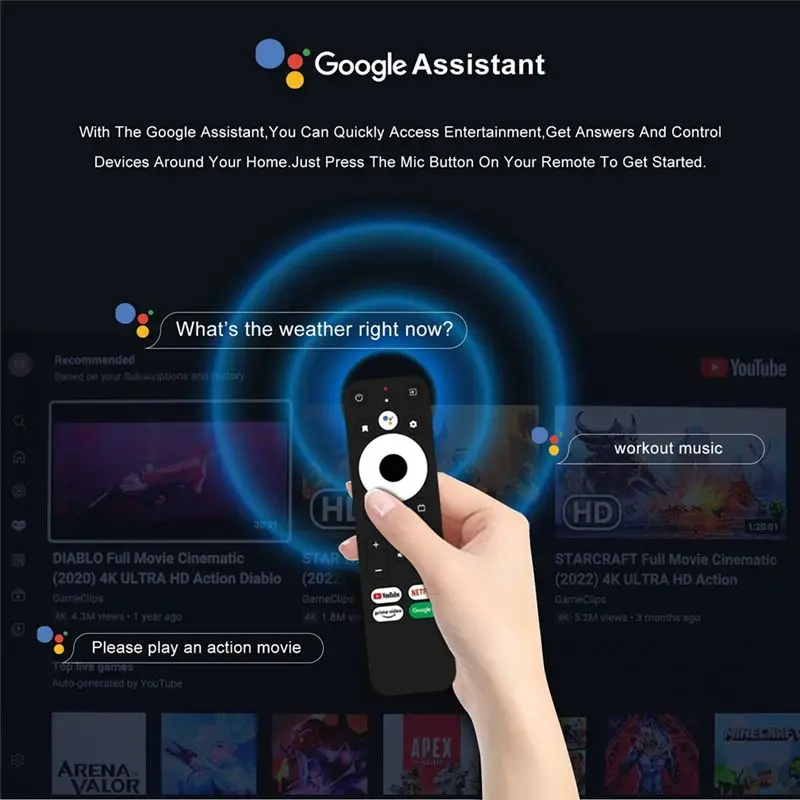 G7 Max Smart TV Box Android 11 S905X4 4GB+64GB 1000M AV1 4K HD 2.4Ghz/5Ghz Dual Wifi USB3.0 Set Top Box Media Player - view 5