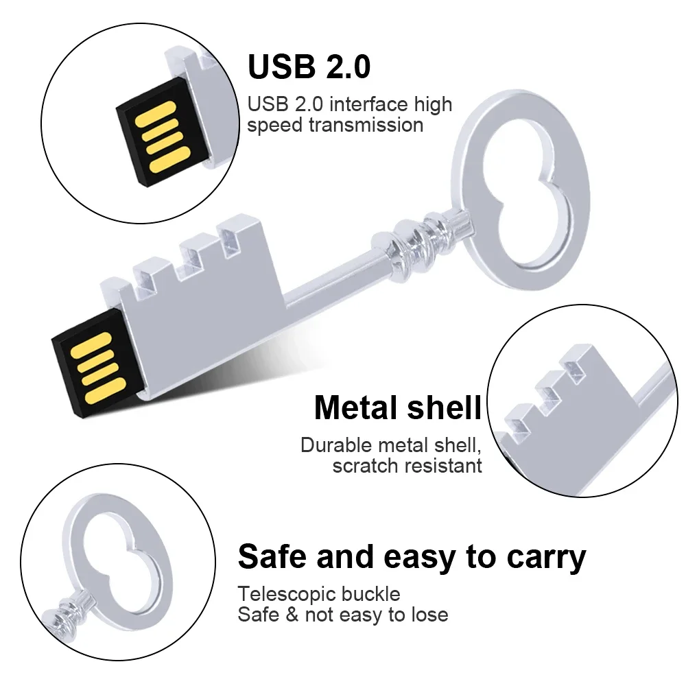 Metal Key High-speed USB Flash Drives Real Capacity Gold Pen Drive Silver Memory Stick 128GB/64GB/32GB/16GB/8GB/4GB U Disk Gift