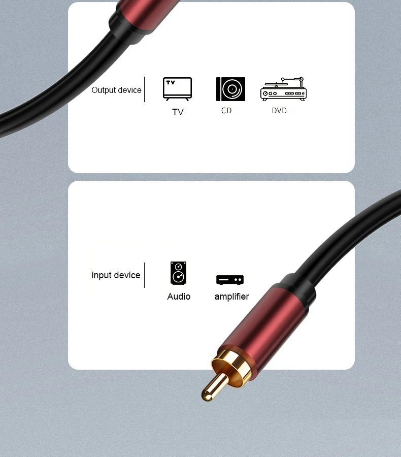 Câble RCA Annie pour caisson de basses, câble AV, câble audio de tête Annie, câble de projection DVD TV, câble RCA vers RCA, 5m, 16,4 fédération