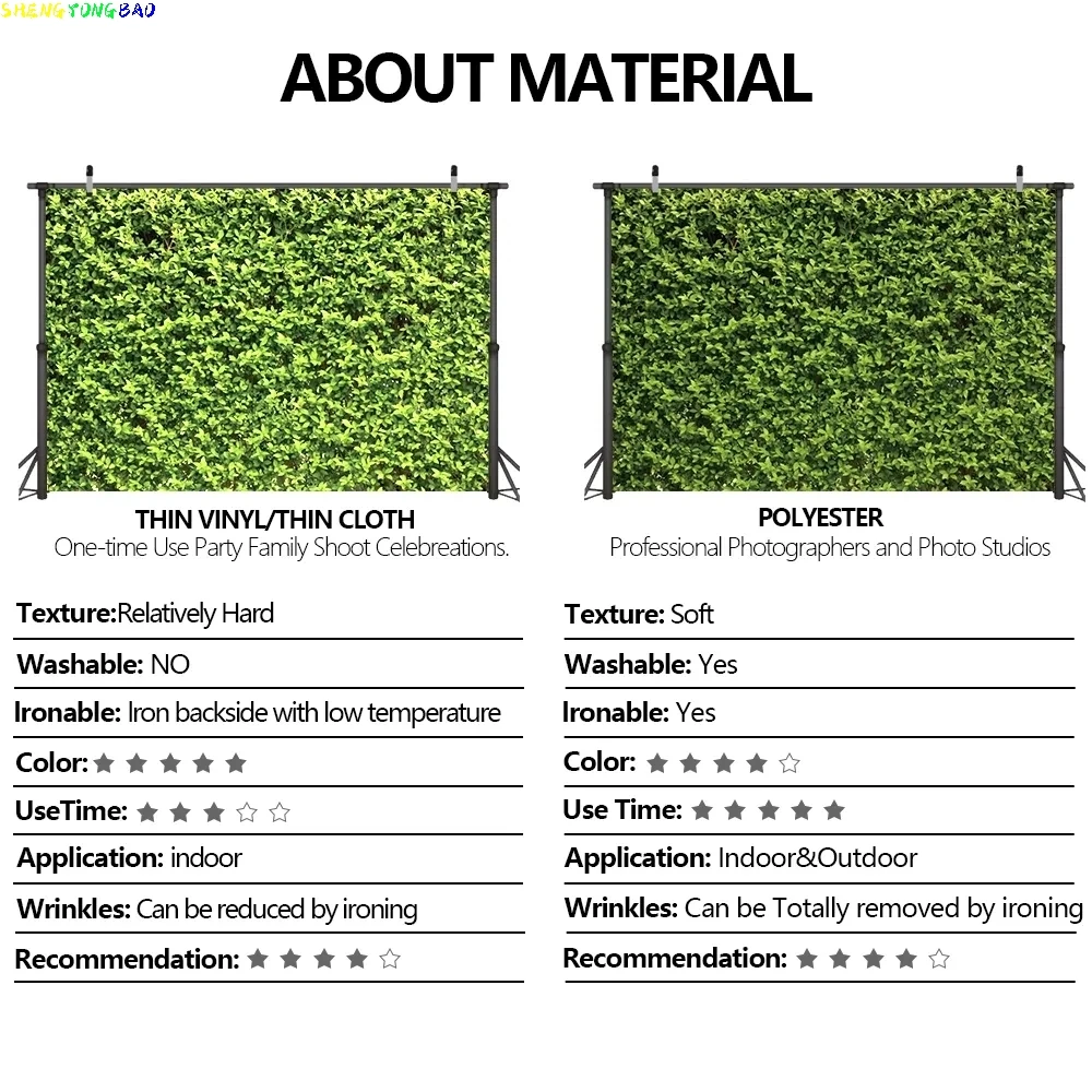 Fresh Flower Princess Castle Children's Room Photography Backdrops Girl Birthday Photo Studio Background CU-01