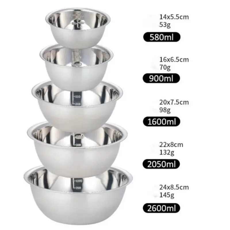 5Pcs Set Stainless Steel Mixing Bowl Set with Scale Multi-purpose Kitchen Basin for Washing Soup Seasoning Noodle Bowl