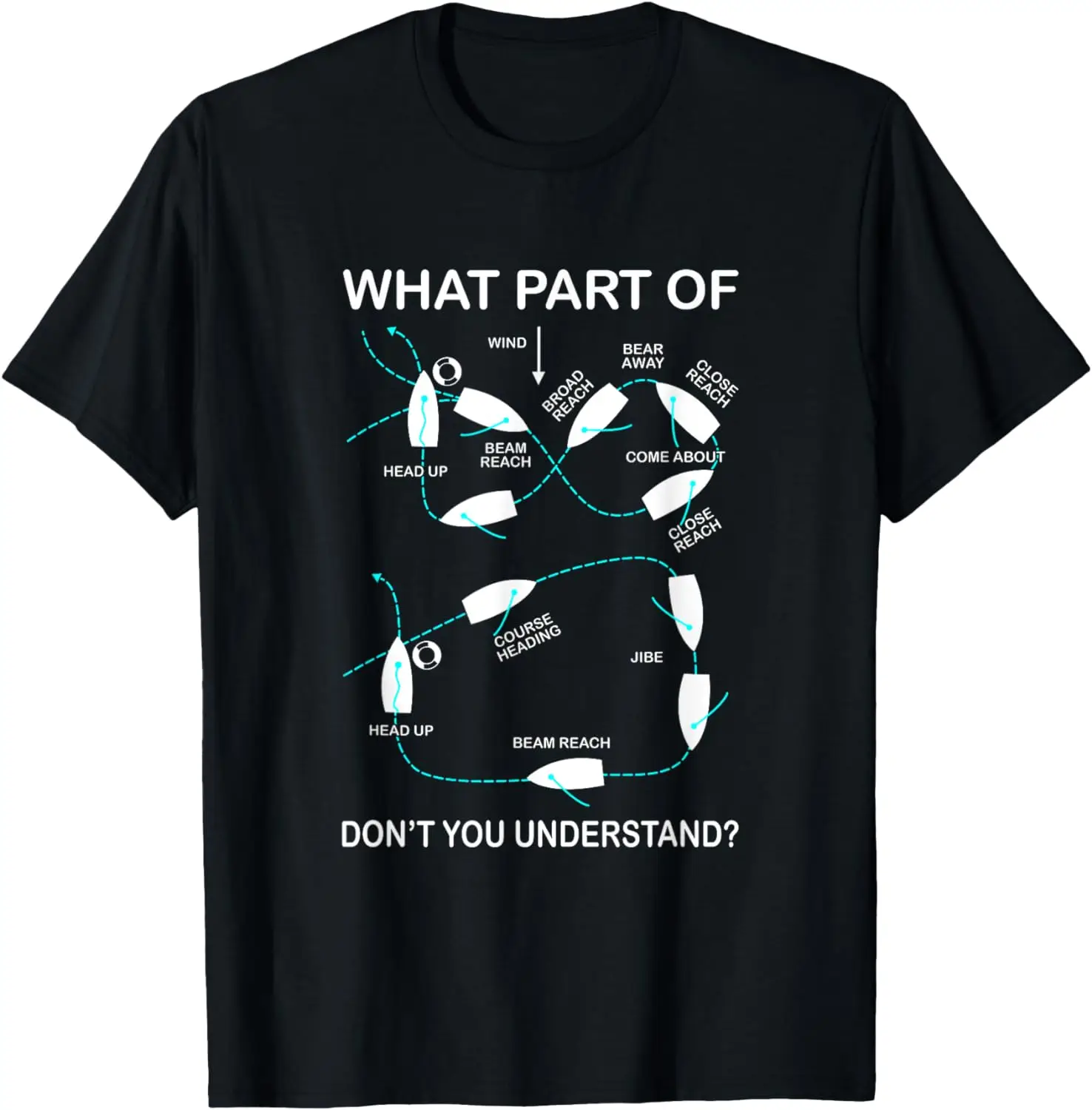 

What Part Of Sailing Don't You Understand Captain Sailboat T-Shirt