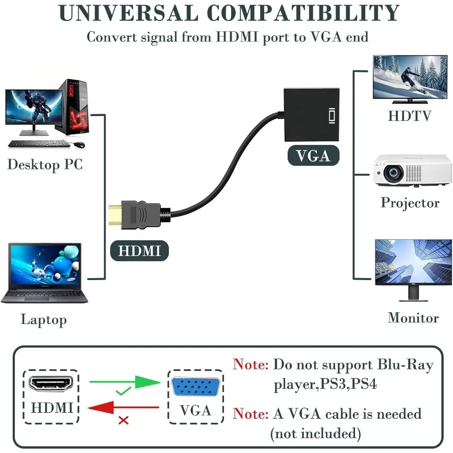 BGGQGG HD 1080P HDMI To VGA Adapter Converter Male To Female with Audio Power Supply for PS3 PS4 PC Laptop TV Monitor Projector