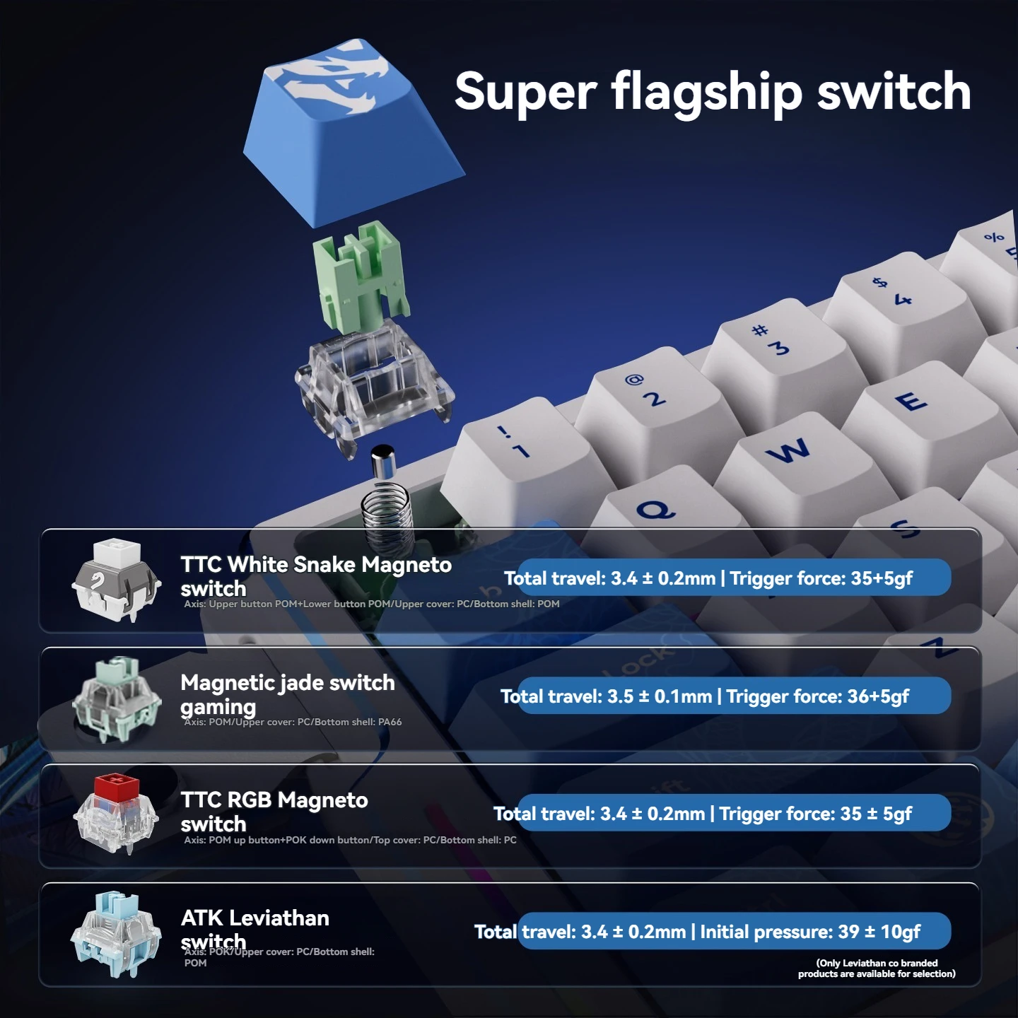 ATKxWOL/LEV EDGE60/63HE Magnetschalter-Tastatur, individuell, kabelgebunden, Aluminium, 8000 Hz, RT0,001 mm, E-Sport, Gaming, Büro, Tastatur, Geschenk