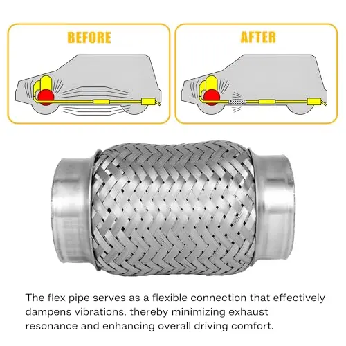 

Universal 3 Inch Diameter 5.9 Inch Length Heavy Duty 304 Stainless Steel Double Braided Exhaust Flex Tube For Automotive Use 2