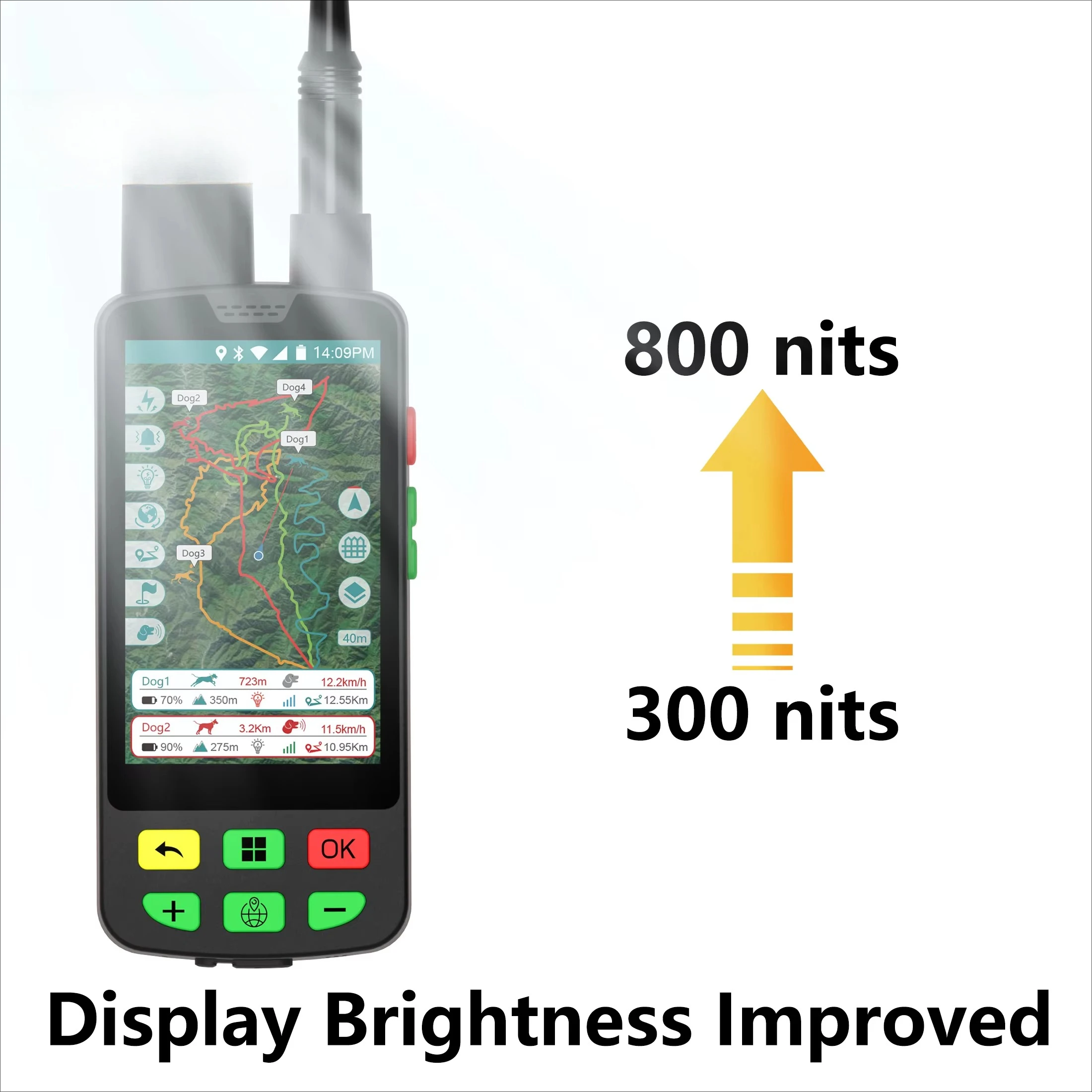 نظام تتبع وتدريبات متقدم محمول باليد للصيد #6