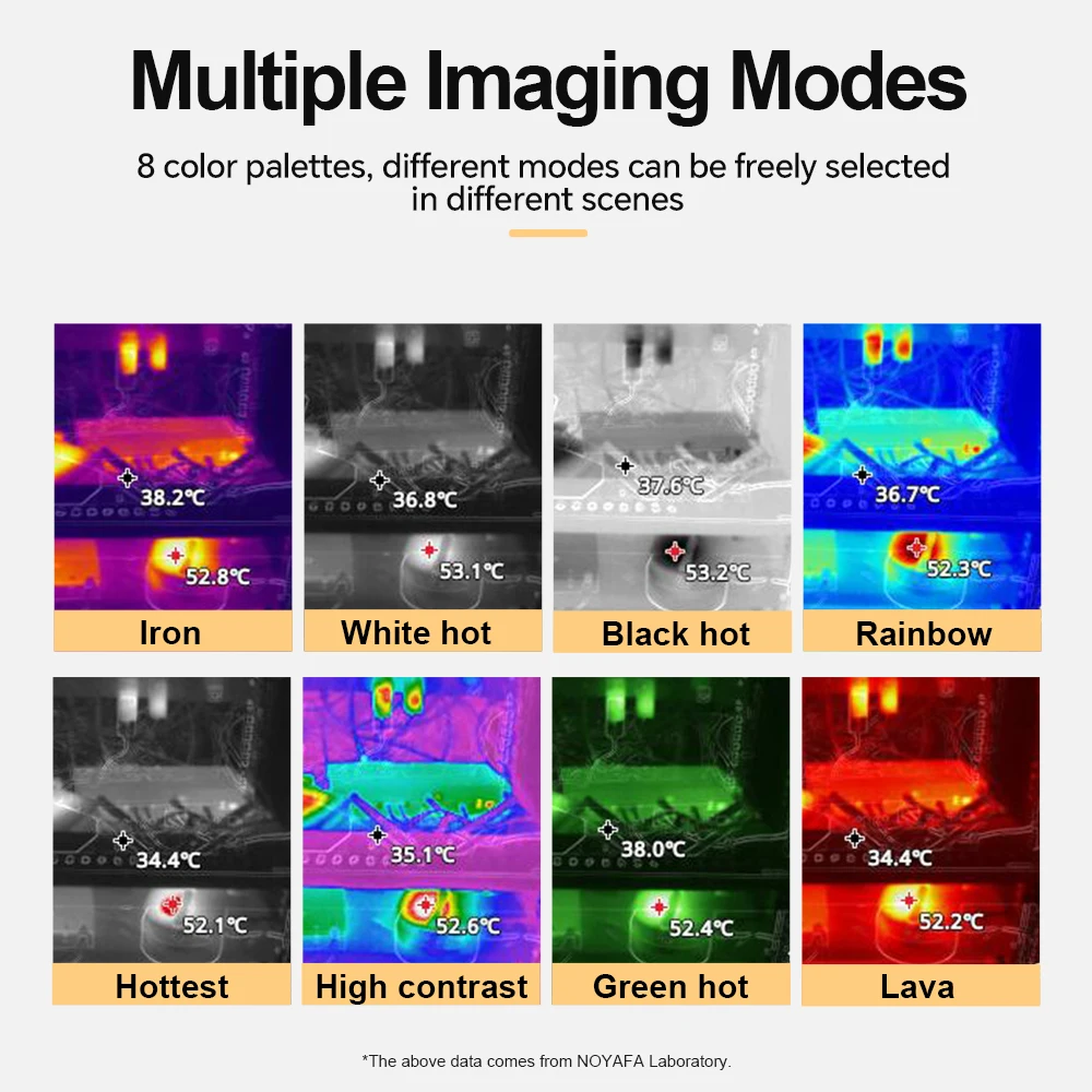 NOYAFA NF 526E Handheld Thermal Imaging Camera For Repaire Floor Heating Industrial Inspection 256 X 192 Infrared Thermal