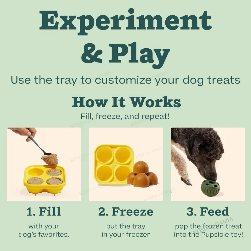 Luxury Modern Interactive Slow - огляд і ціна Rubber Treat Dispensing Dog Toy