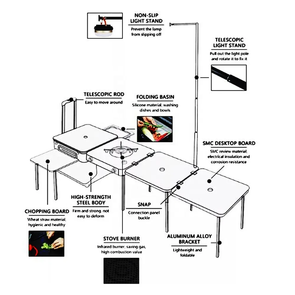 Action Kitchen Second Generation Outdoor Camping Portable Integrated Stove Small Kitchen Box Camping Self-driving Equipment