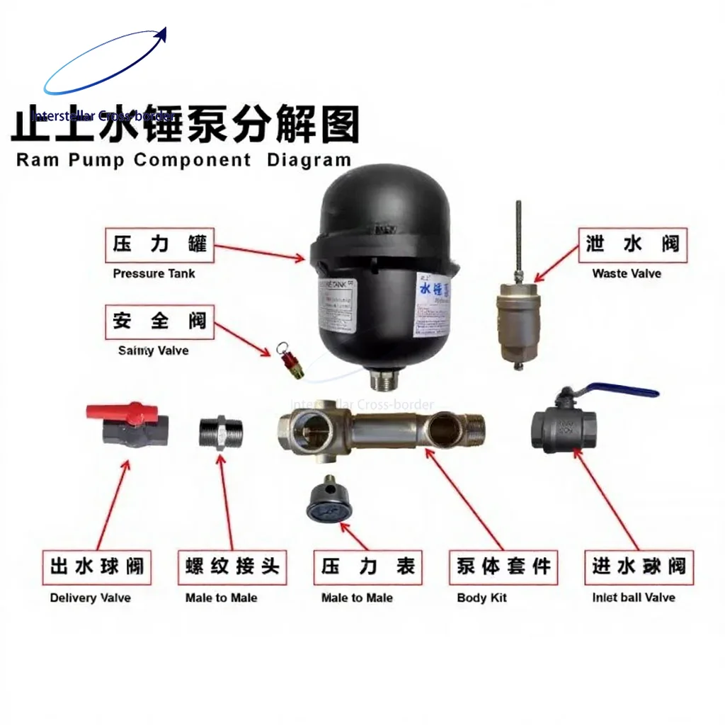 

1 Stainless Steel Water Hammer Pump Kit Hydraulic Ram Pump Water Hammer Pump