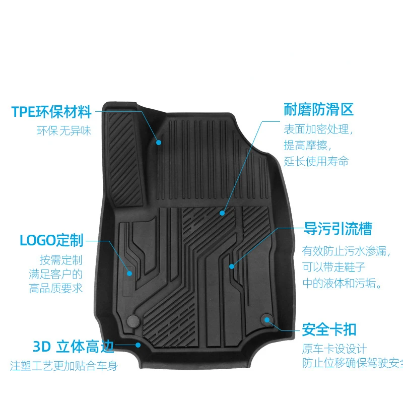 

Suitable for Explorers with Fully Enclosed TPE Foot Pads, Elastic and Environmentally Friendly Foot Pads, Car Interiors