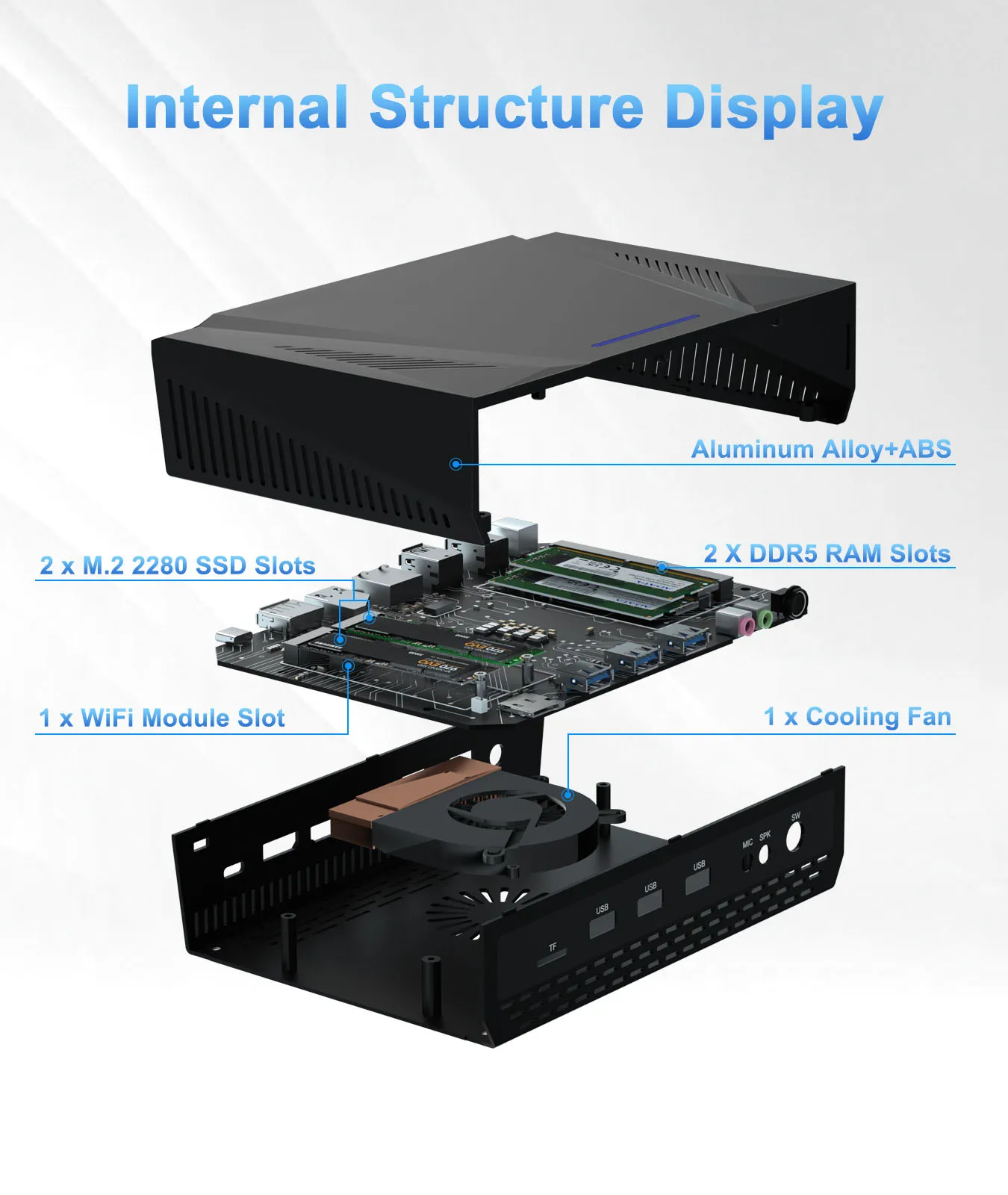 Mini PC da ufficio Intel Core i9 DDR4 HDD USB TIPO C LAN Computer desktop aziendale con triplo display