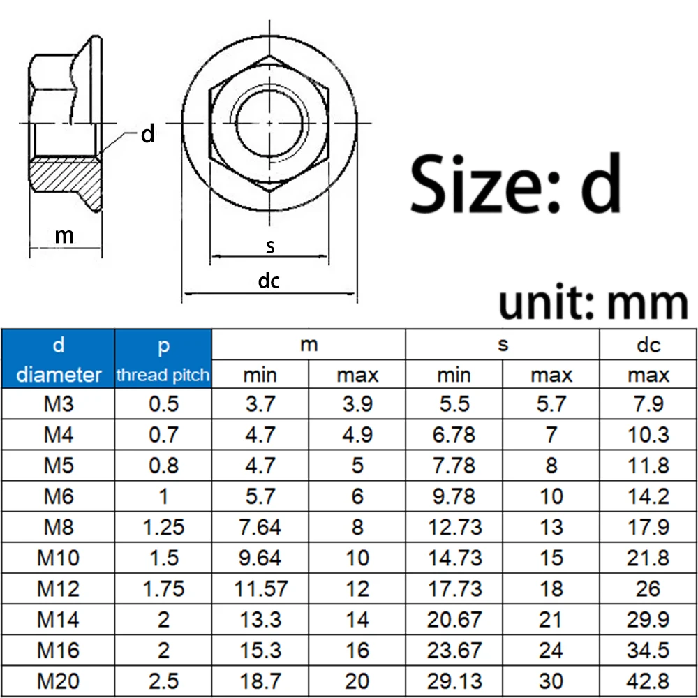 2/ 5/ 10/ 20pcs M3 M4 M5 M6 M8 M10 M12 Black Carbon Steel Hexagon Hex Head Serrated Spinlock Flange Nut Lock