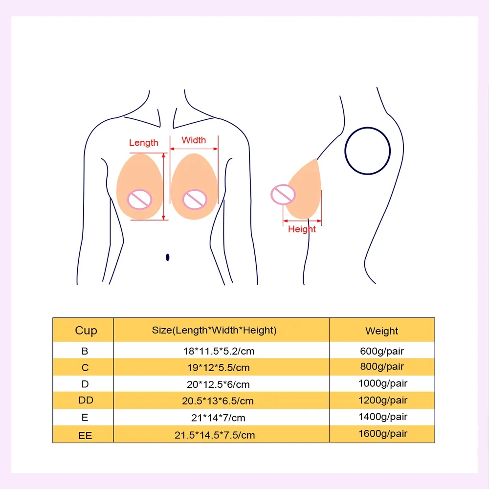 สมจริง Big Boobs ซิลิโคน Pad กาวหน้าอกรูปแบบสําหรับ Mastectomy Bra ใส่อุปกรณ์เสริมกระเทยคอสเพลย์หัวนม