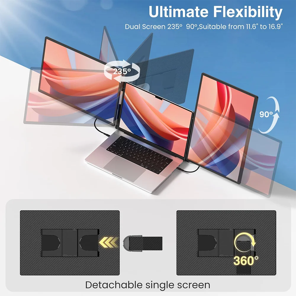 Portable Monitor 16 Inch Triple Monitor Screen Extender Placed on the Desktop Widely Compatible with 13-17.3  Inches Laptops