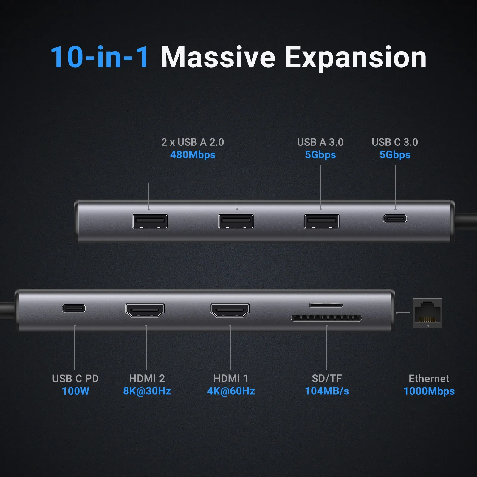 UGREEN 듀얼 HDMI USB 허브, 8K HDMI 어댑터, 10 in 1 스플리터, RJ45 USB 3.0, PD 100W 독, 맥북 프로 에어 M2 M1 USB C 허브용