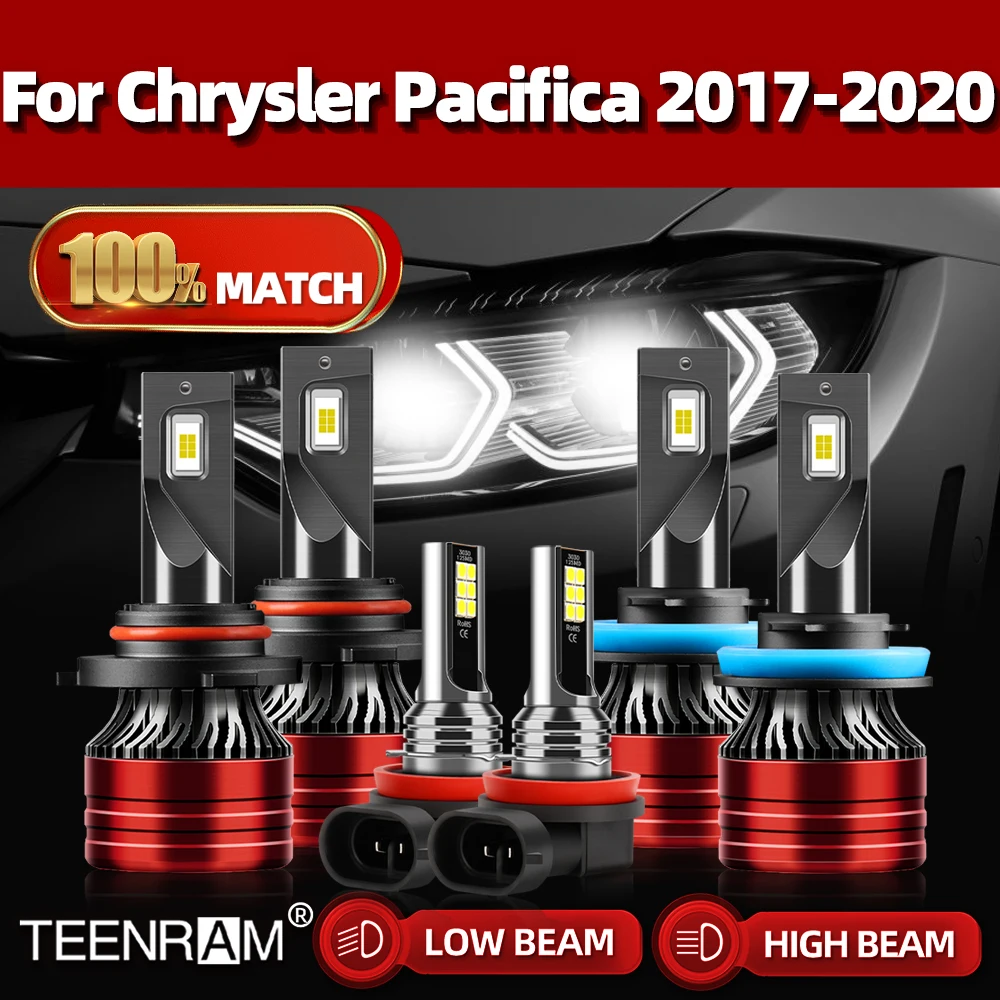 

60000LM Canbus светодиодный фары 360 Вт Автомобильные лампы для фар 6000 К Автомобильные противотуманные фары 12В 24В для Chrysler pelifica 2017 2018 2019 2020